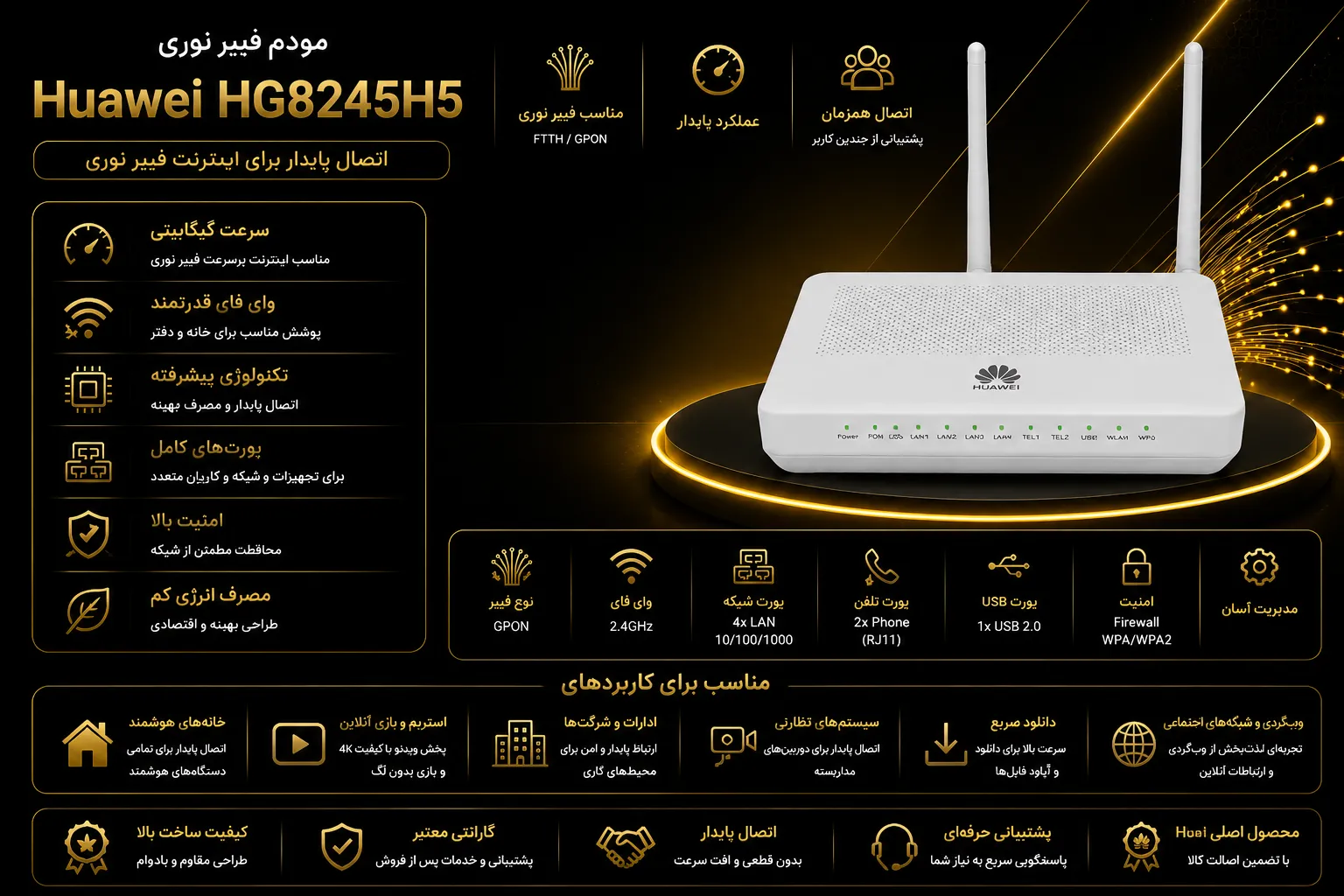 معرفی و بررسی و مقایسه مودم فیبر نور هوآوی Huawei HG8245H5 | قیمت خرید به روز