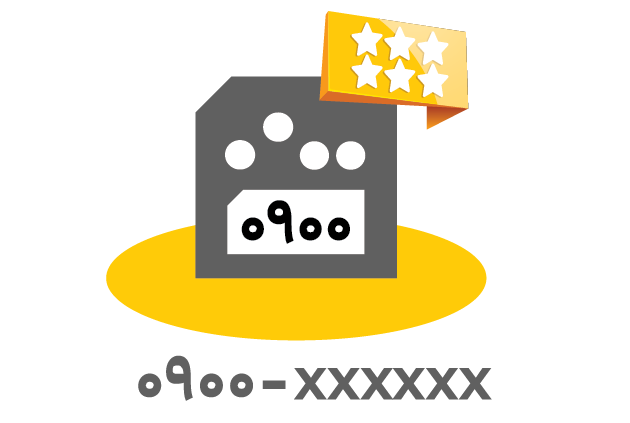 سیم کارت ایرانسل دائمی 09001770547